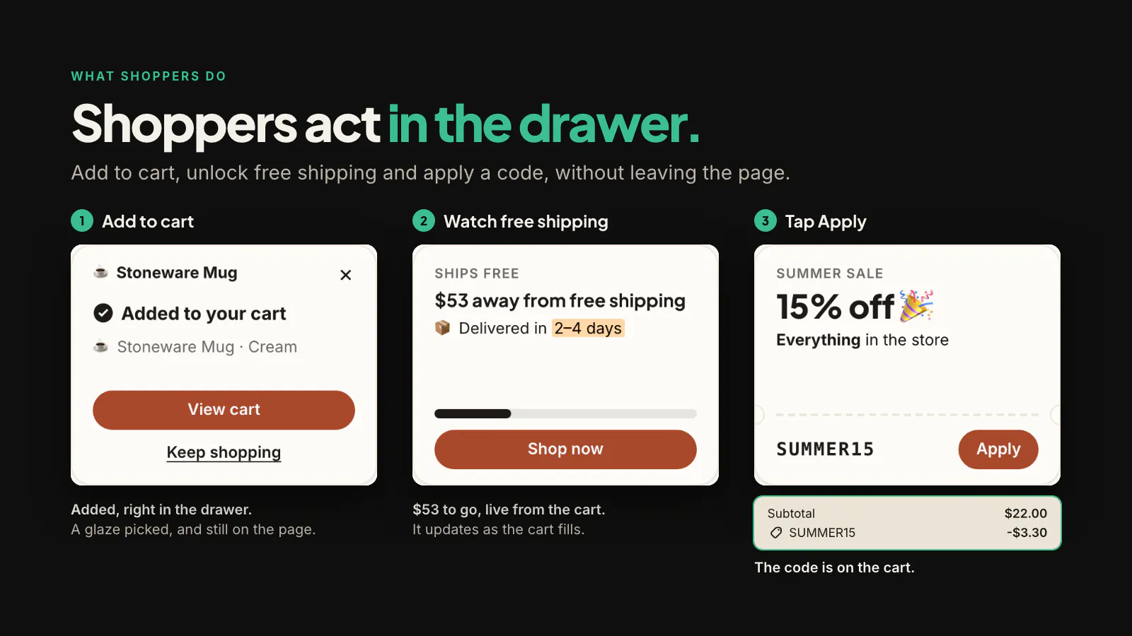 PromoDrawer gallery image