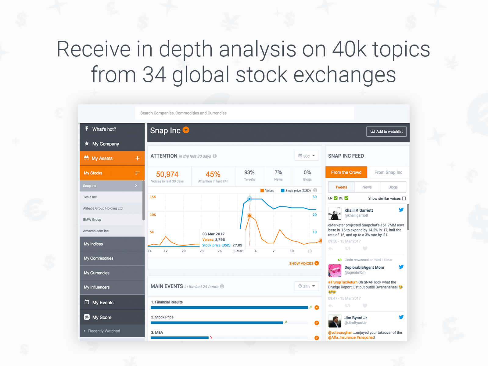 mySentifi gallery image