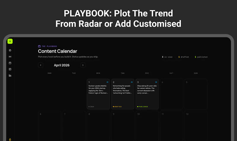 Plotme.online screenshot 3