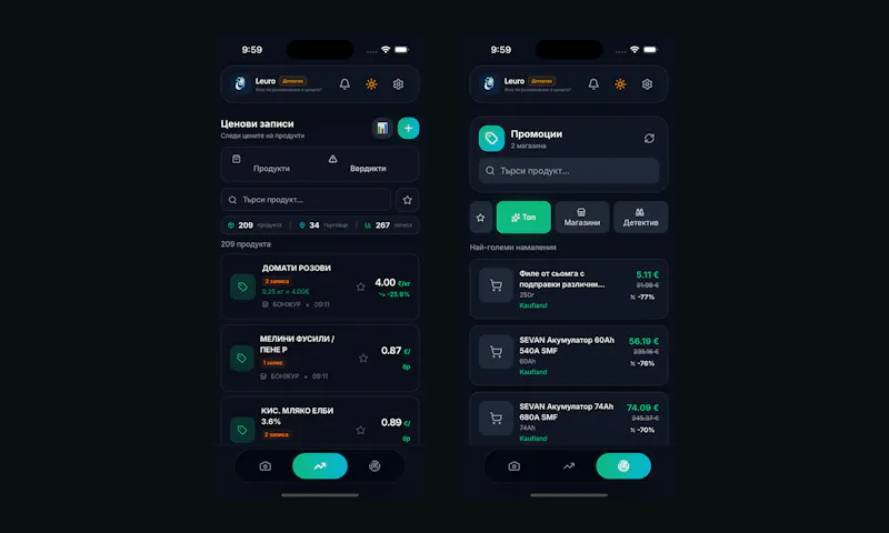 Leuro screenshot 4