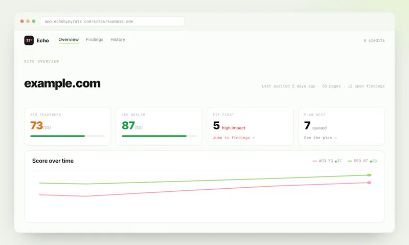 Echo screenshot 5