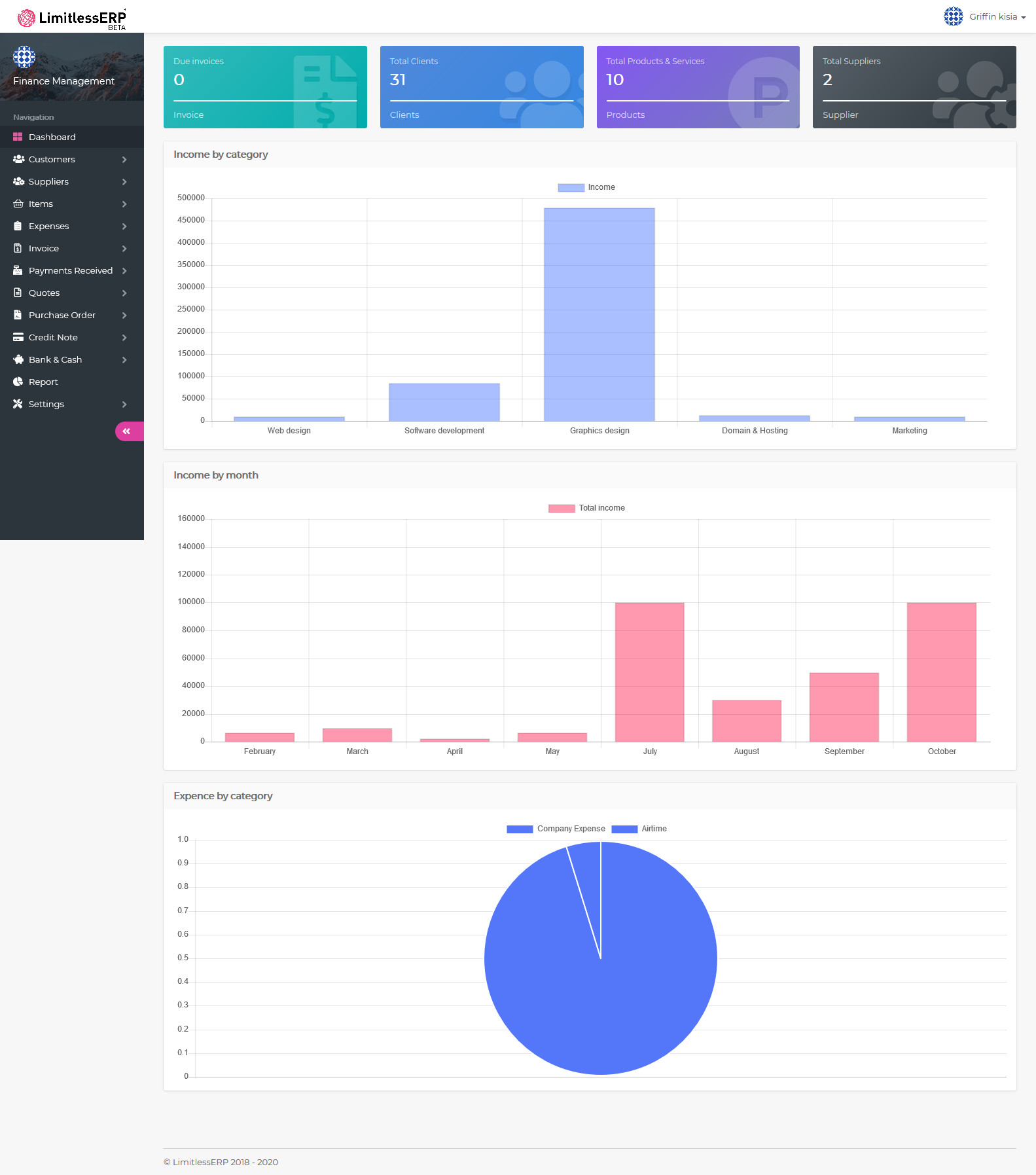 LimitlessERP gallery image