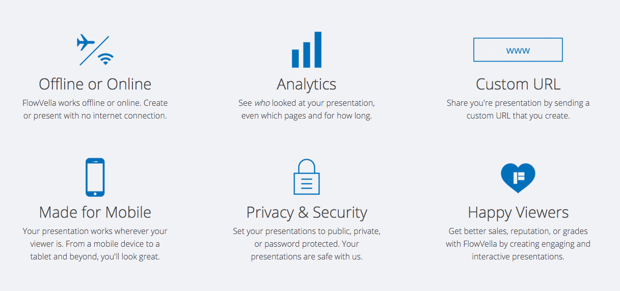 FlowVella gallery image