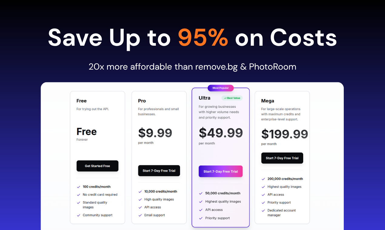 RemovebgAPI - Screenshot 2 preview