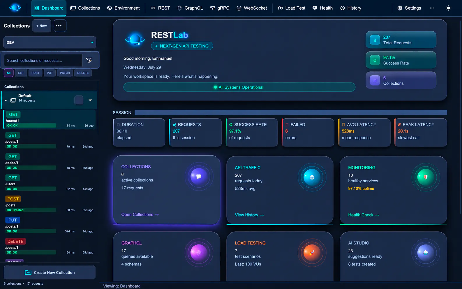 RESTLab  gallery image