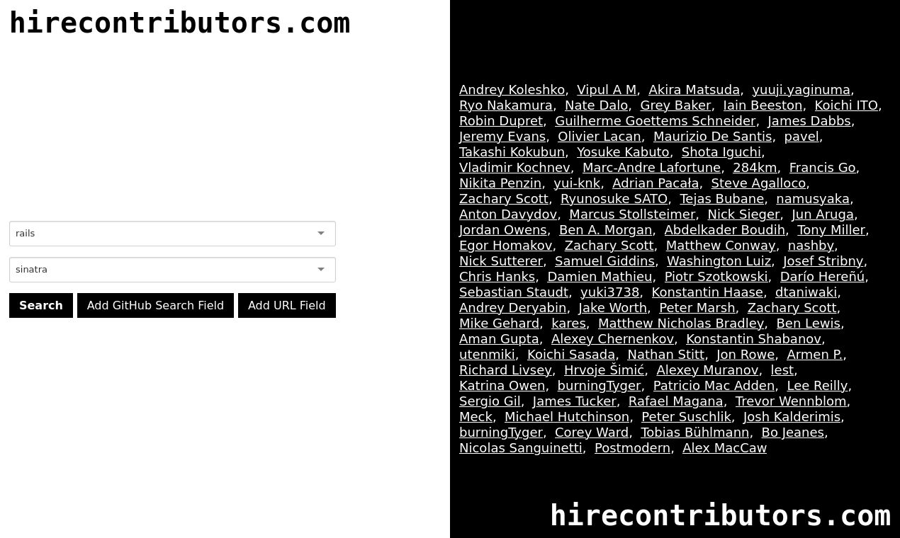 HireContributors.com gallery image