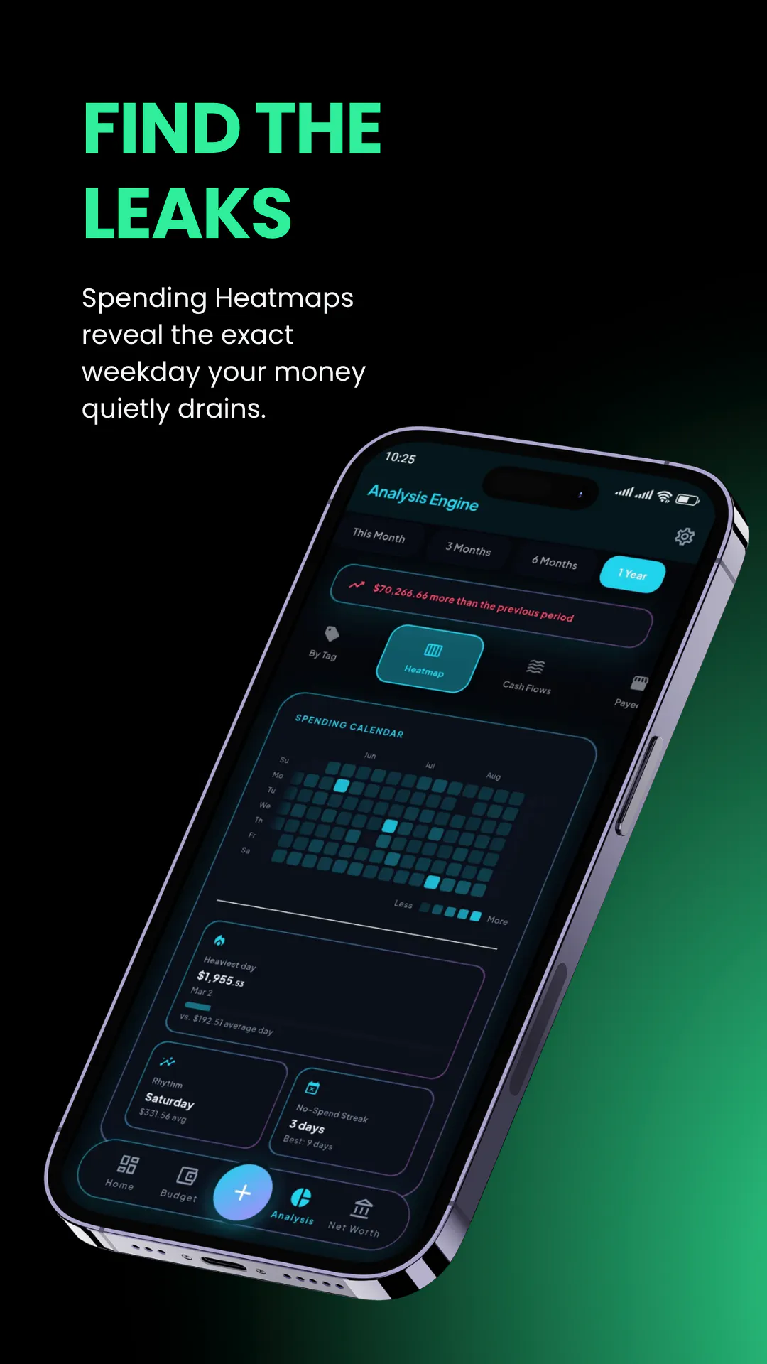 MyneWallet gallery image