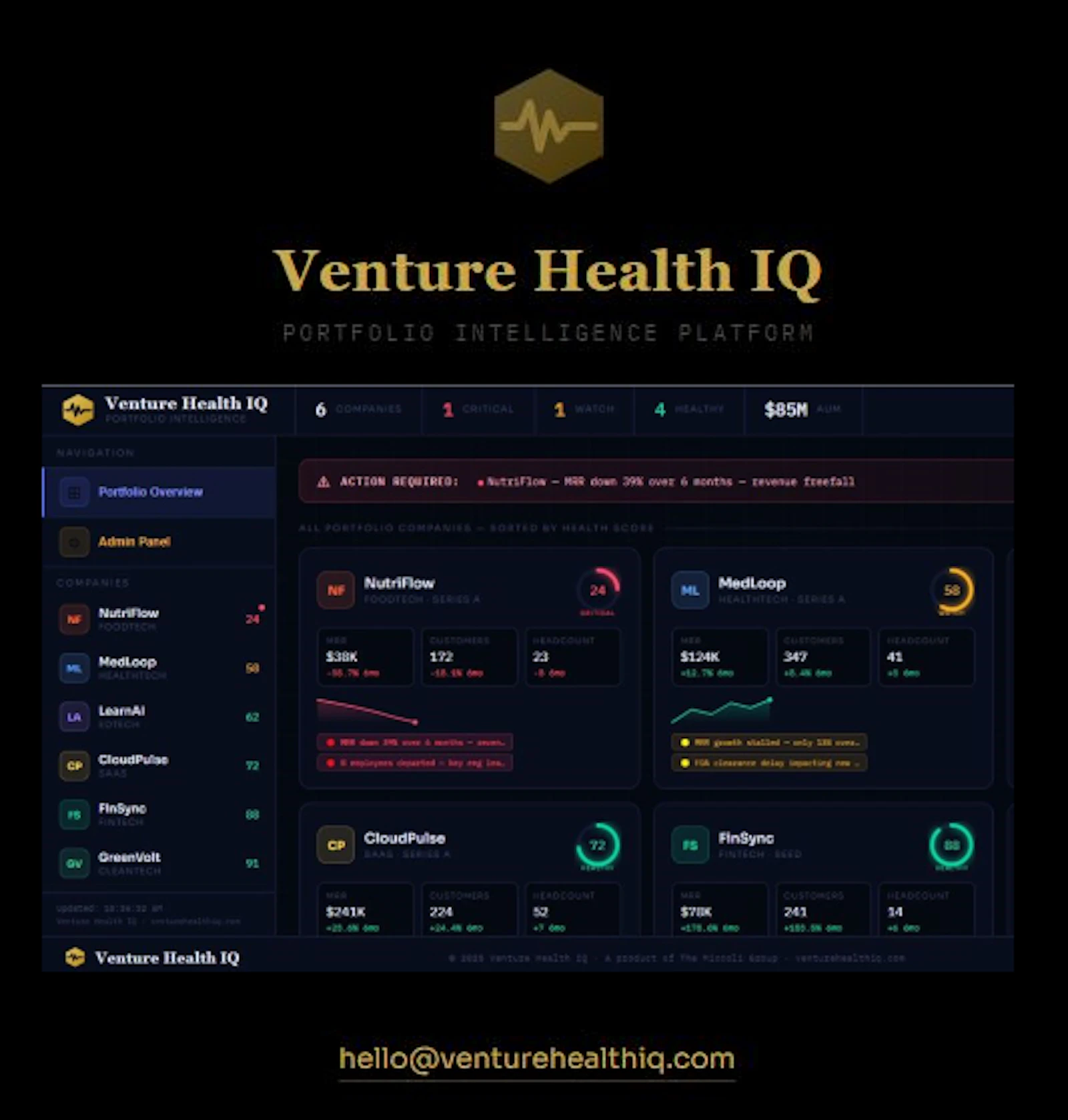 VentureHealthIQ screenshot 2