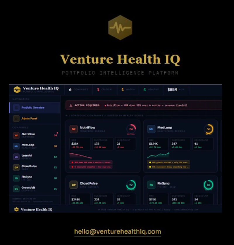 VentureHealthIQ screenshot 2
