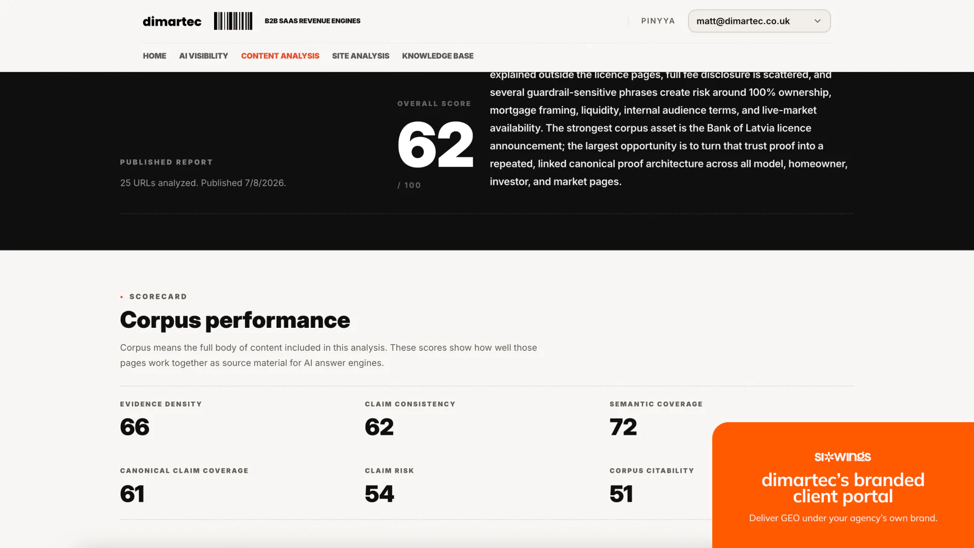 SixWings: White-label GEO for Agencies gallery image