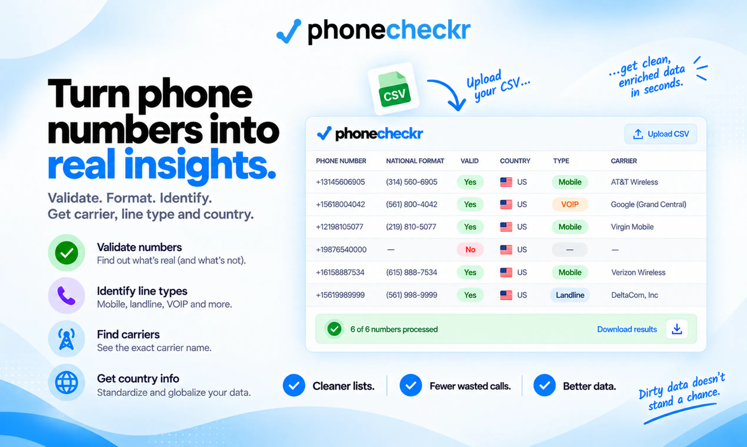PhoneCheckr gallery image