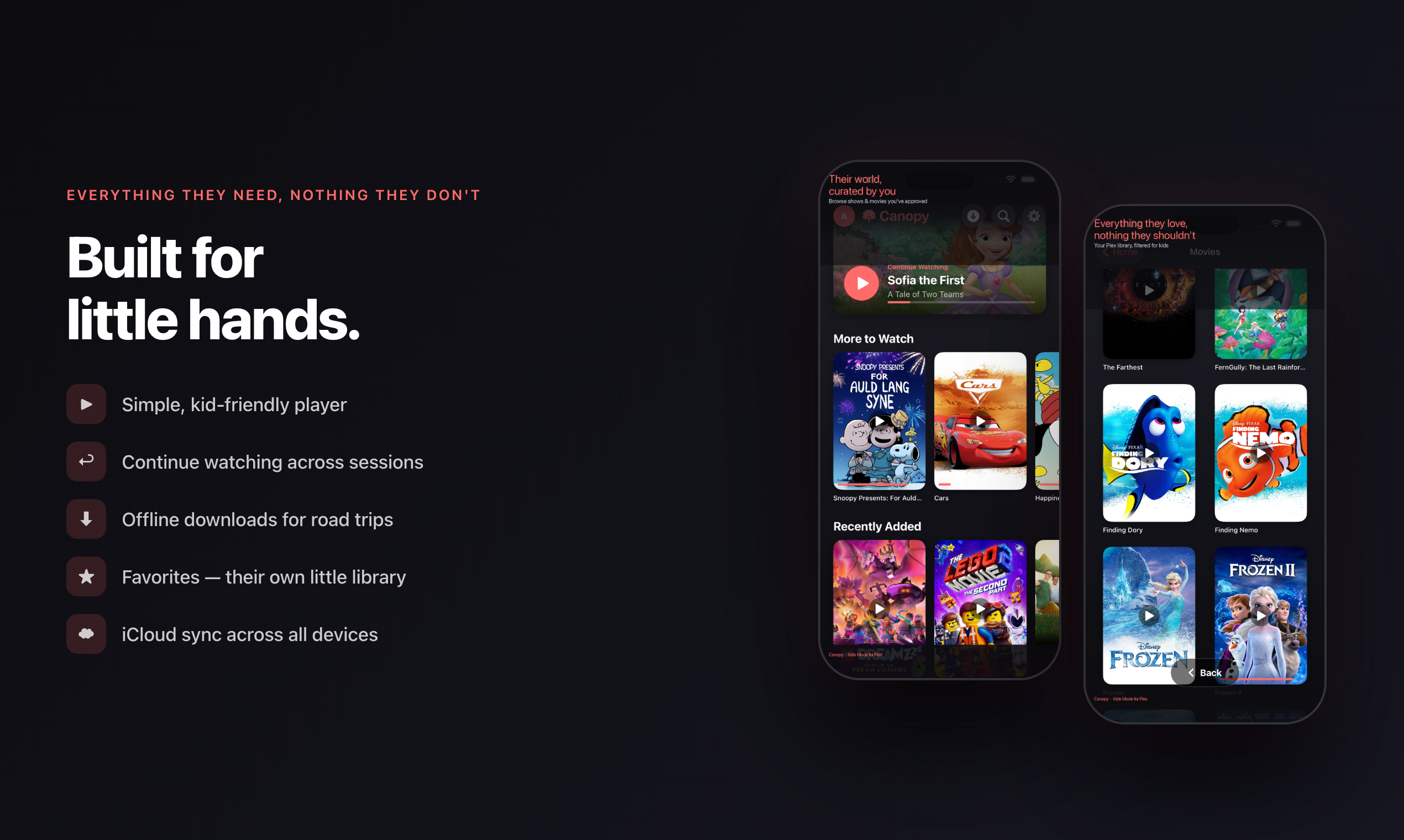 Canopy Kids gallery image