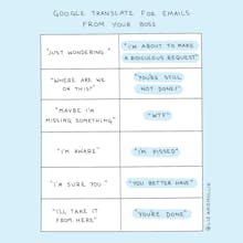 No Hard Feelings: The Secret Power of Embracing Emotions at Work gallery image