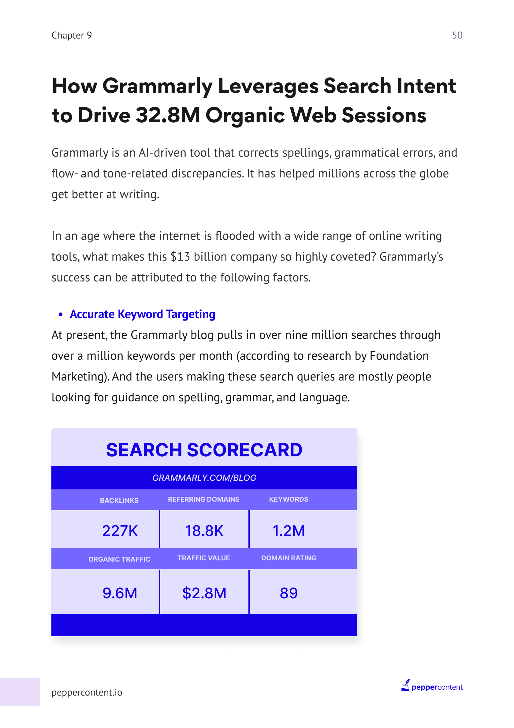 La guida completa al SEO - Sottharged Charged il tuo gioco SEO oggi! media 2