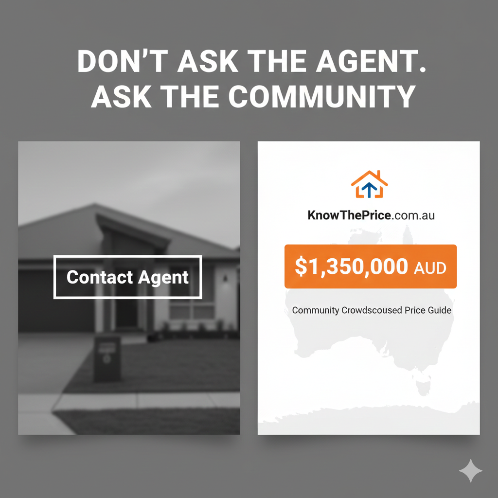 KnowThePrice - Main product screenshot demonstrating key features and user interface