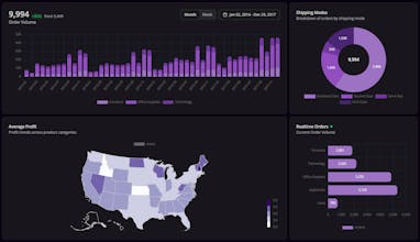 Semaphor gallery image