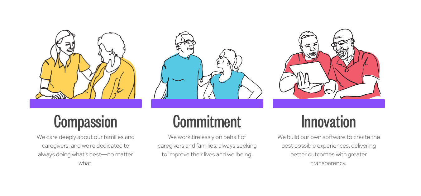 Hometeam gallery image