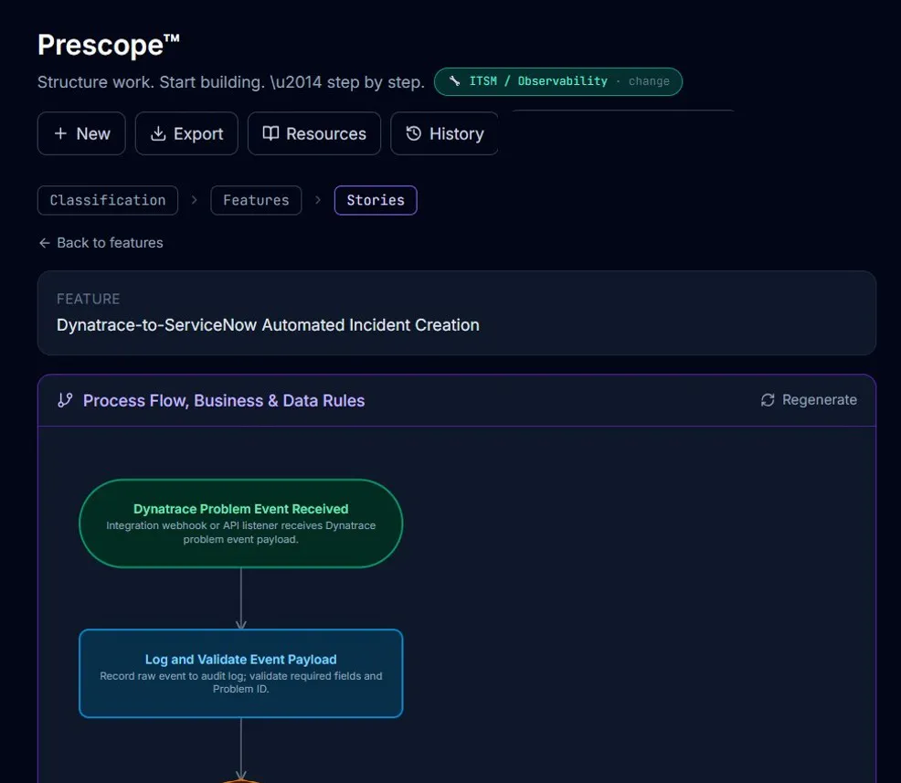 Prescope™ gallery image