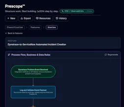 Prescope™ gallery image