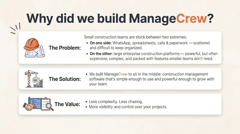 ManageCrew screenshot 2