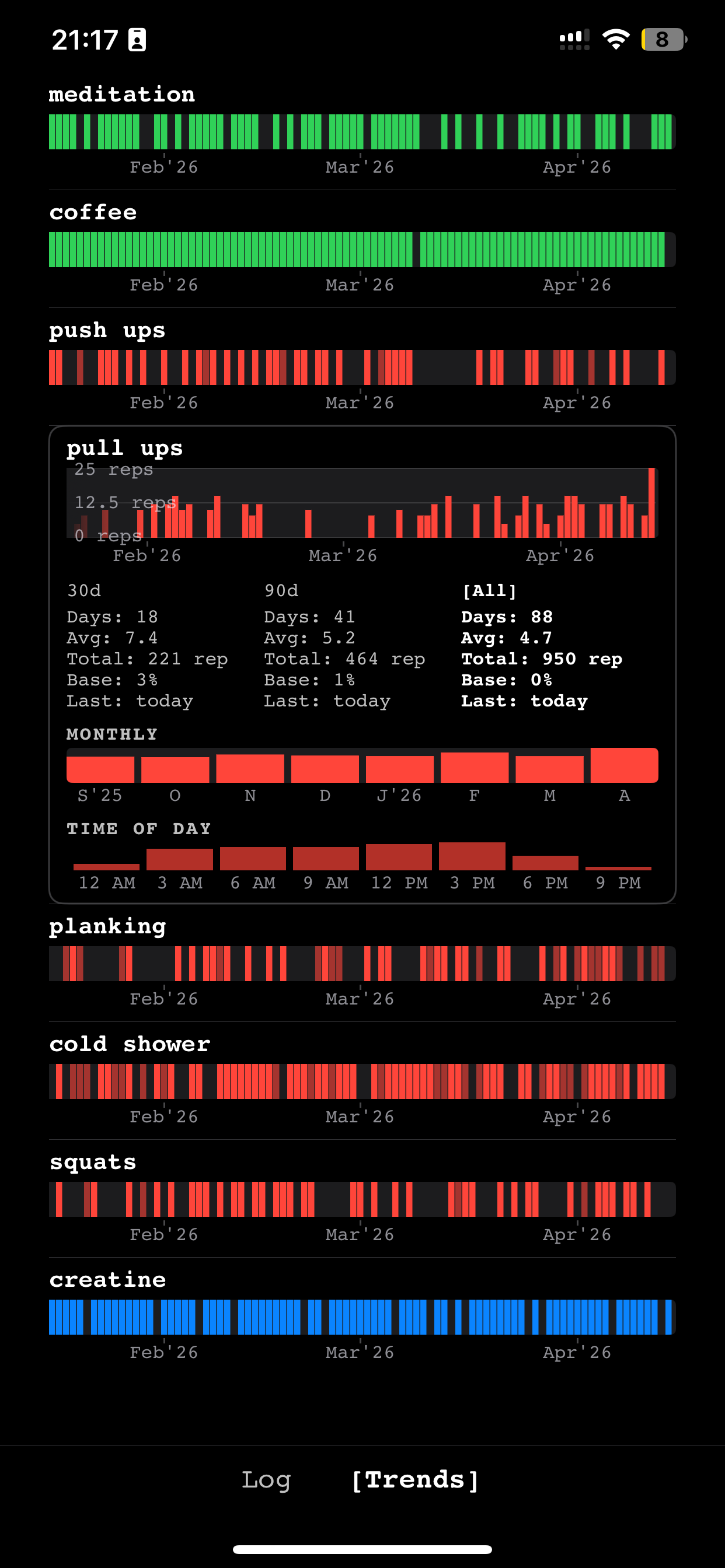 Metric Tracker (iOS App) gallery image