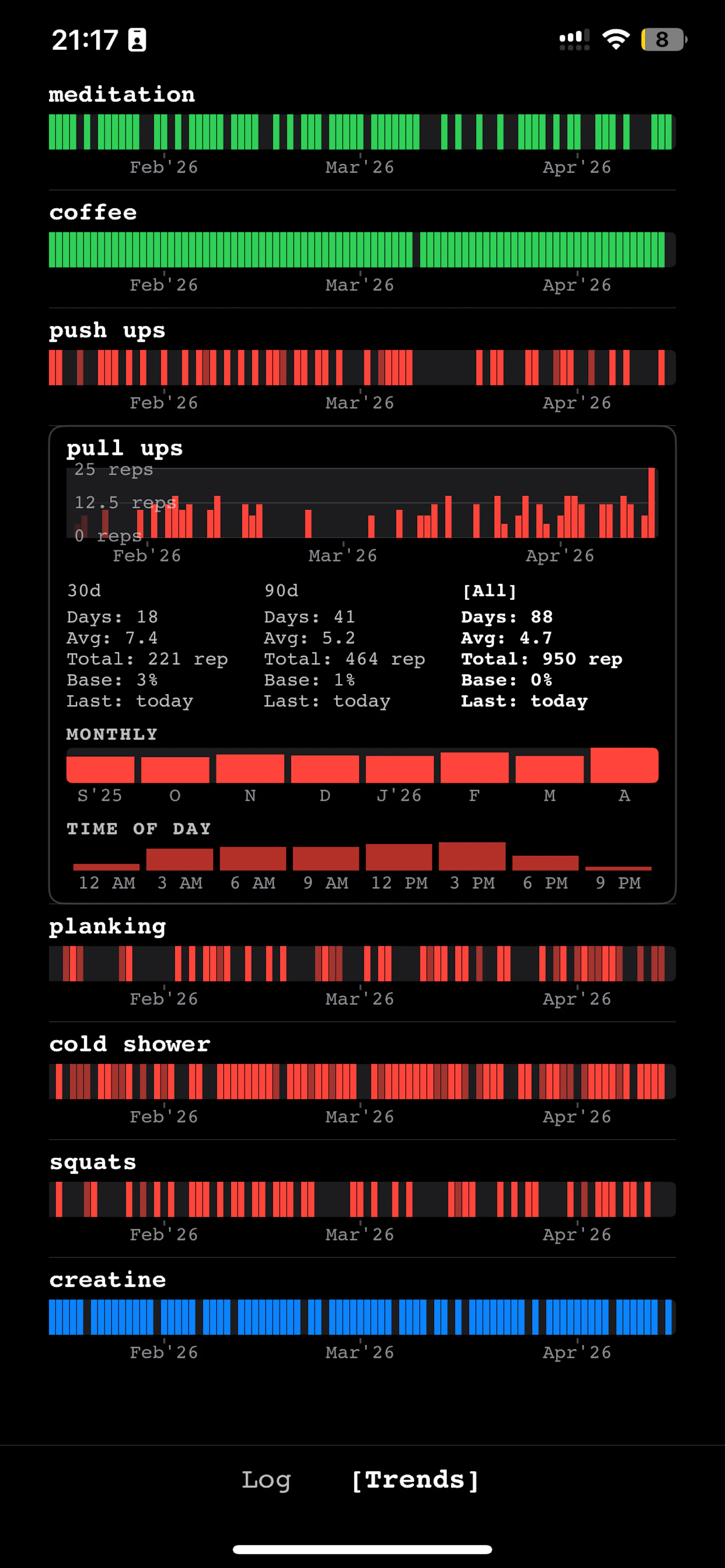 Metric Tracker (iOS App) screenshot 11