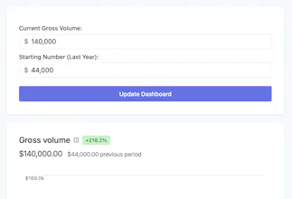 Startup Revenue Generator gallery image