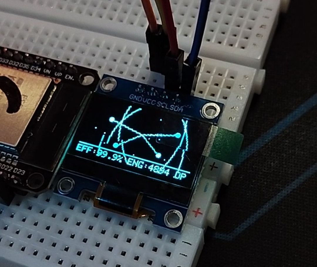 Cold Chip Architecture - Main product screenshot demonstrating key features and user interface