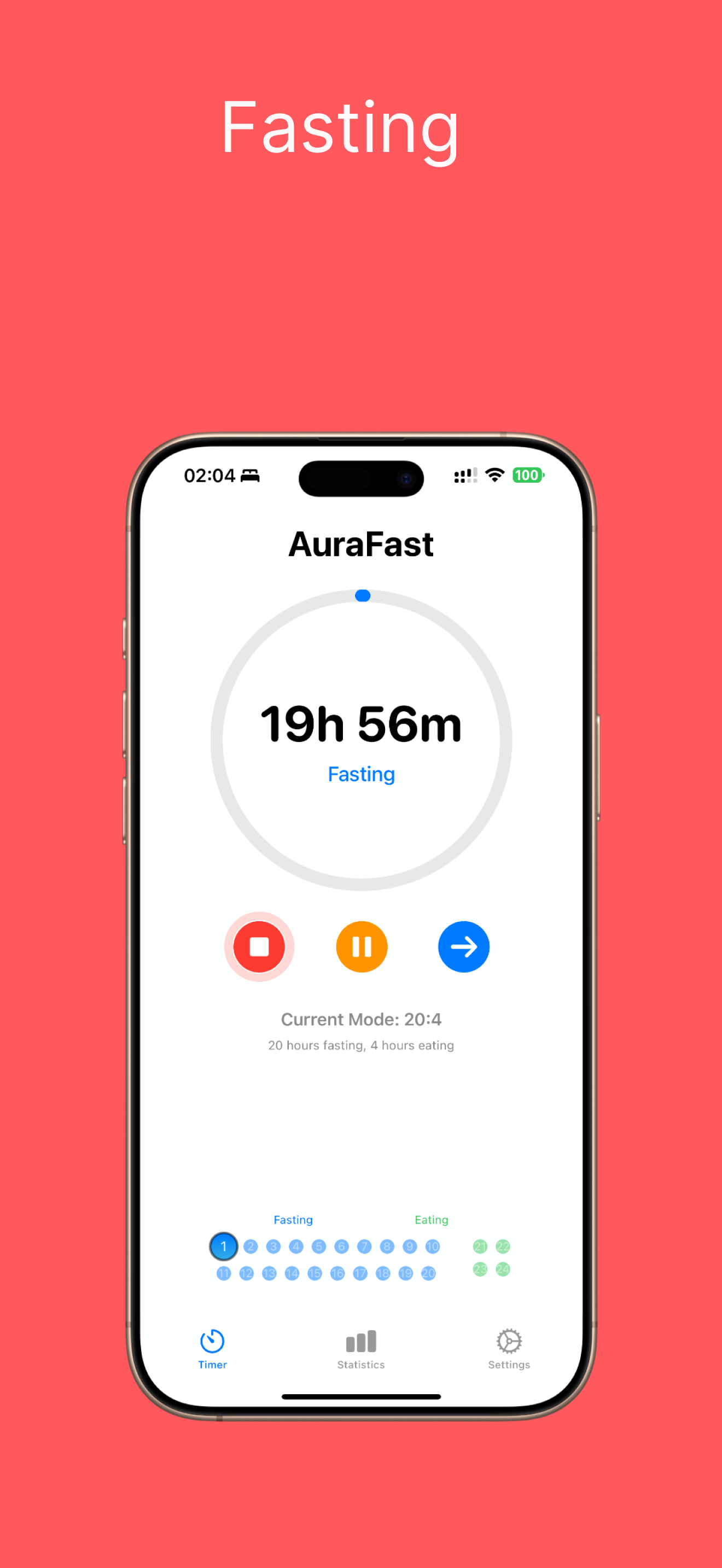AuraFast: rastreador de jejum media 2