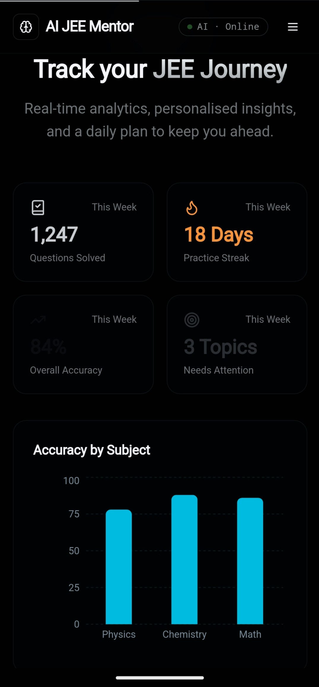 Jee mentor  gallery image