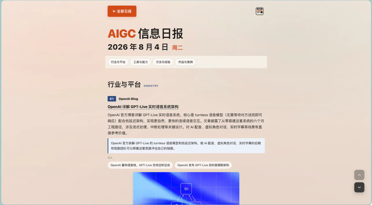 AIGC Daily Digest gallery image