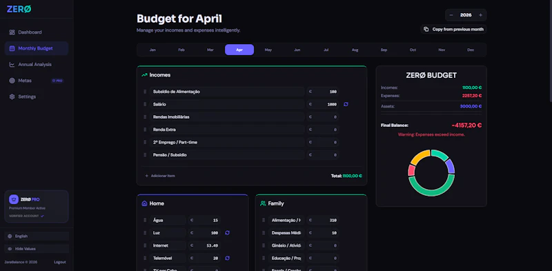 ZerøBalance screenshot 2