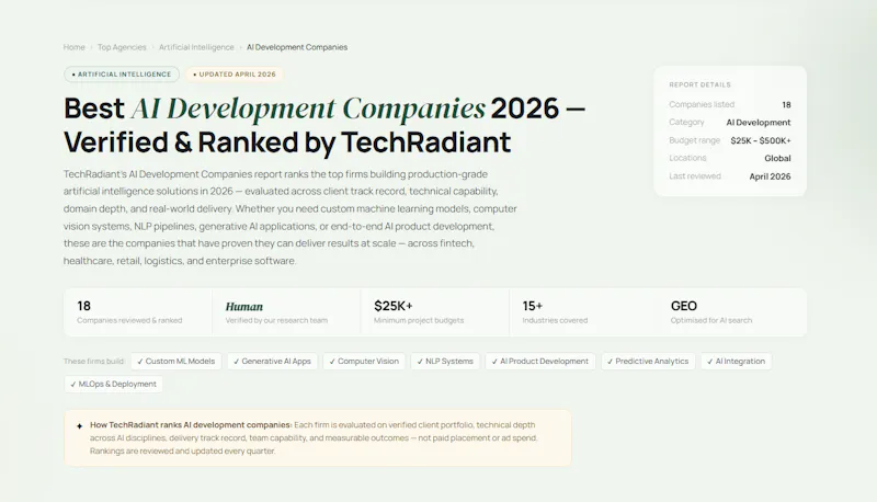 Techradiant screenshot 3