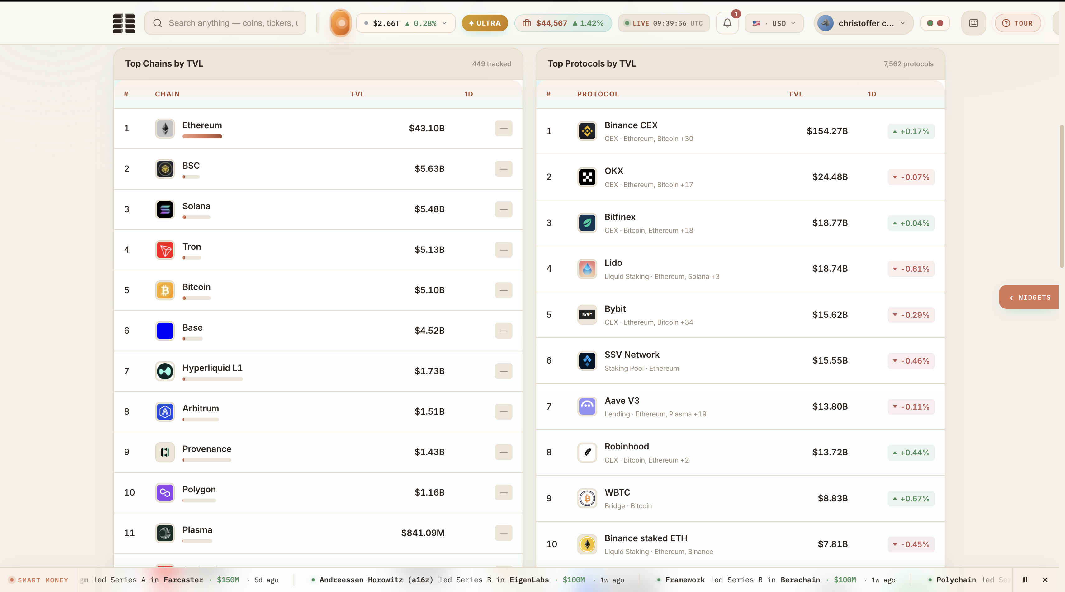 The Orderbook  gallery image