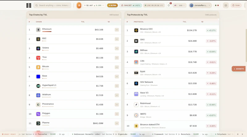 The Orderbook  screenshot 3