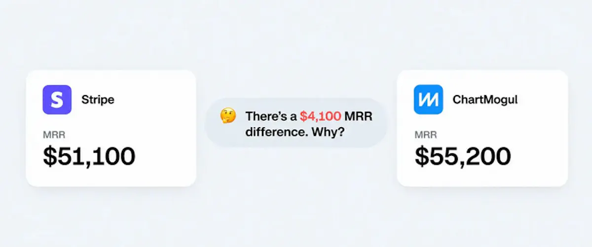 MRRaudit