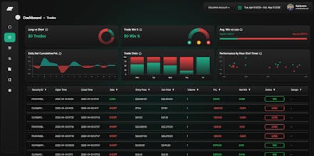 Tradingprozess.com gallery image