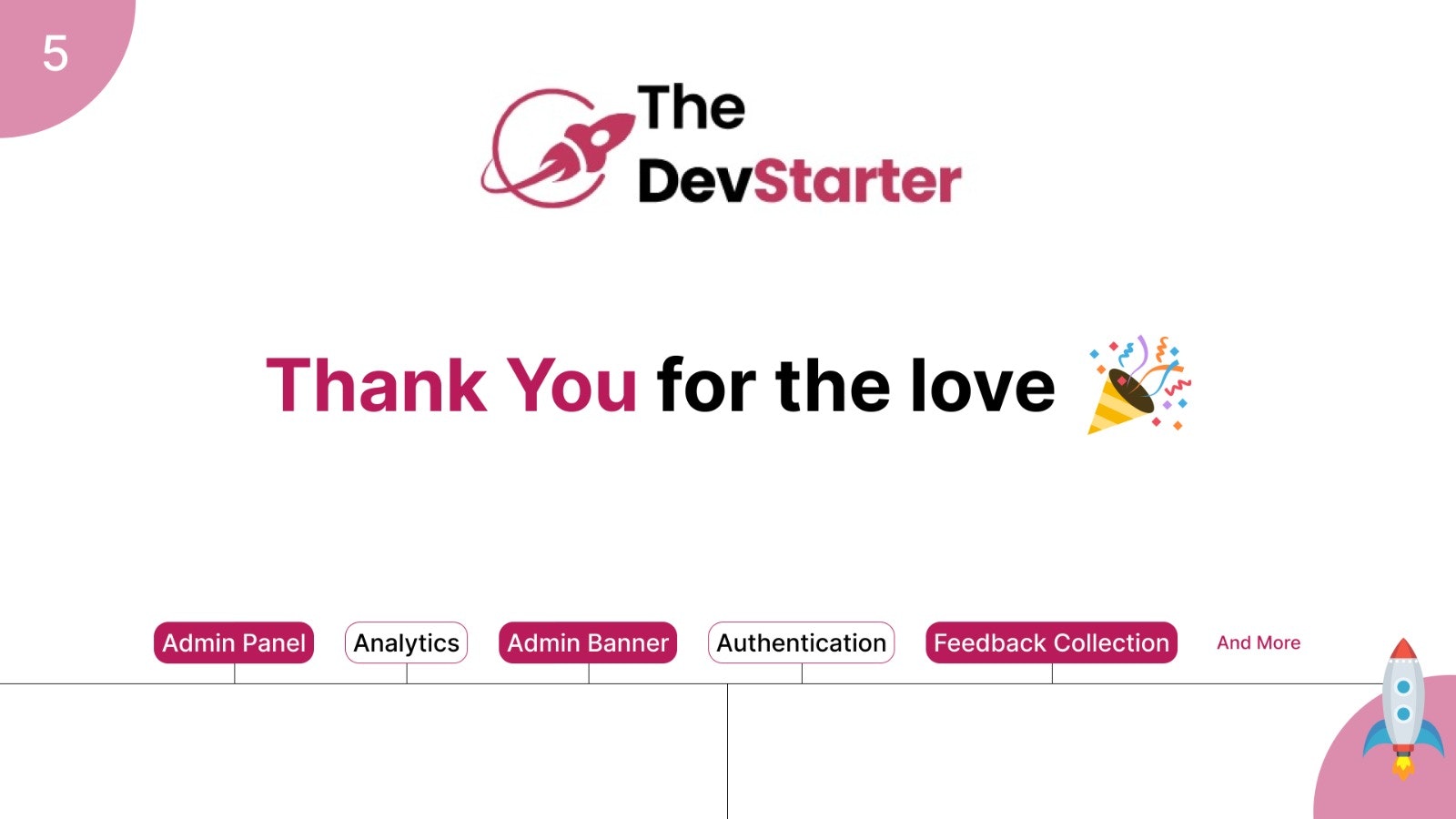 TheHeatelStarter media 6