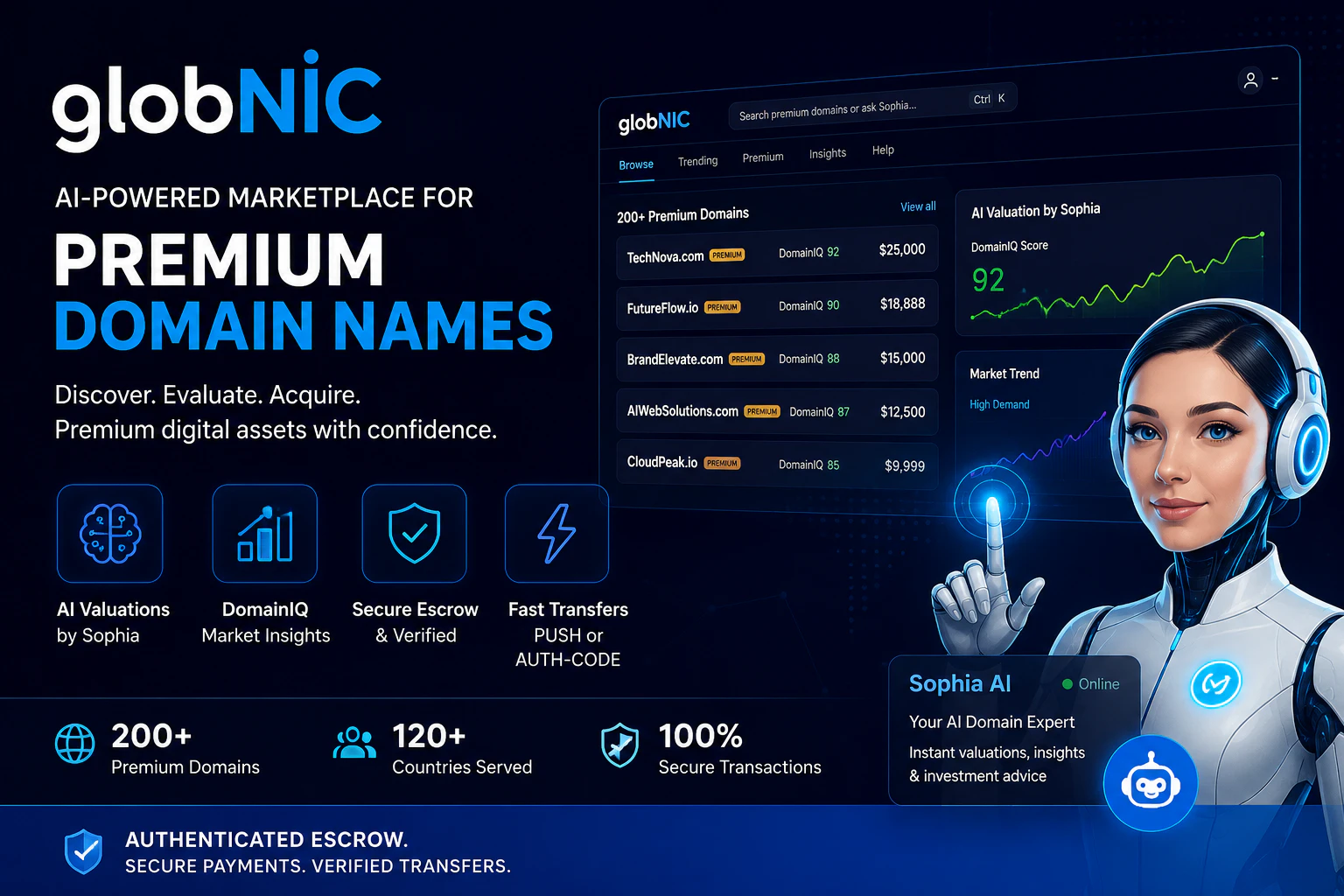 Globnic logo