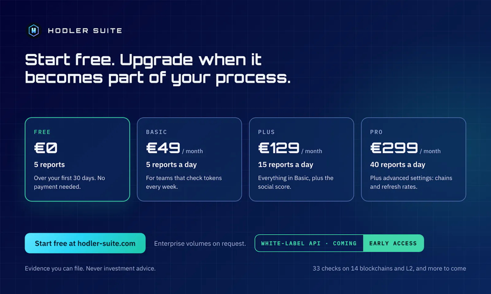 Hodler Suite screenshot 3