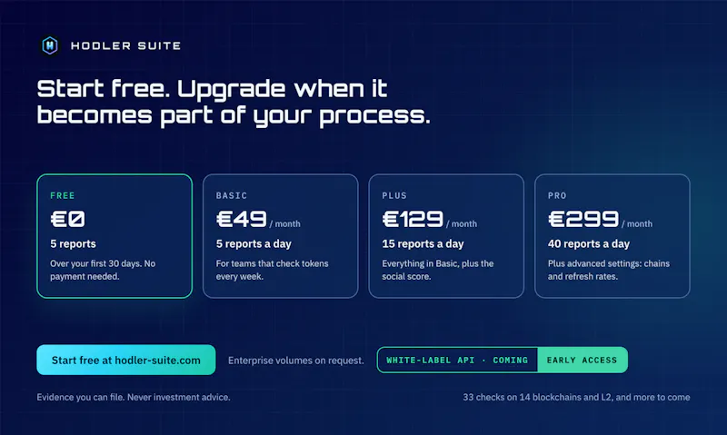 Hodler Suite screenshot 3