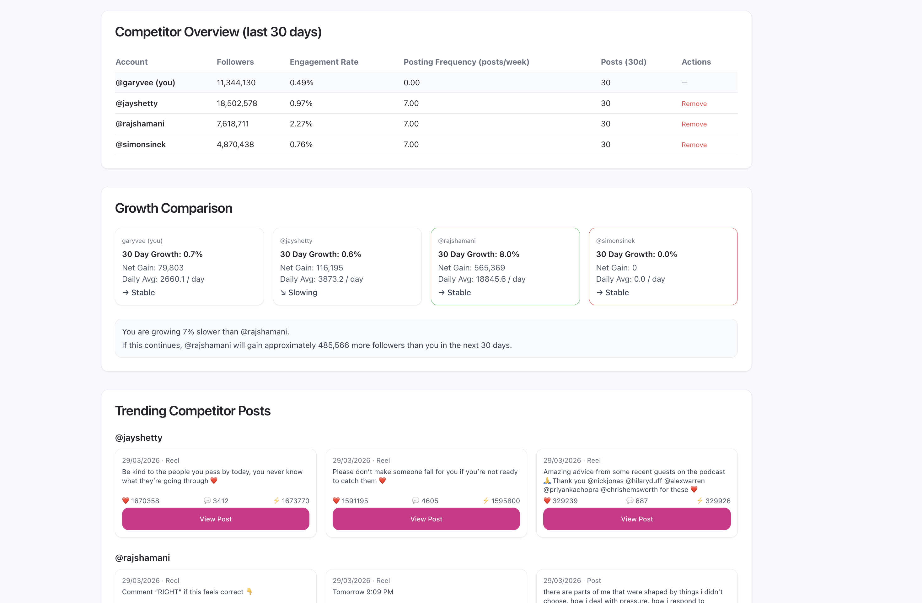 InsytIQ AI gallery image