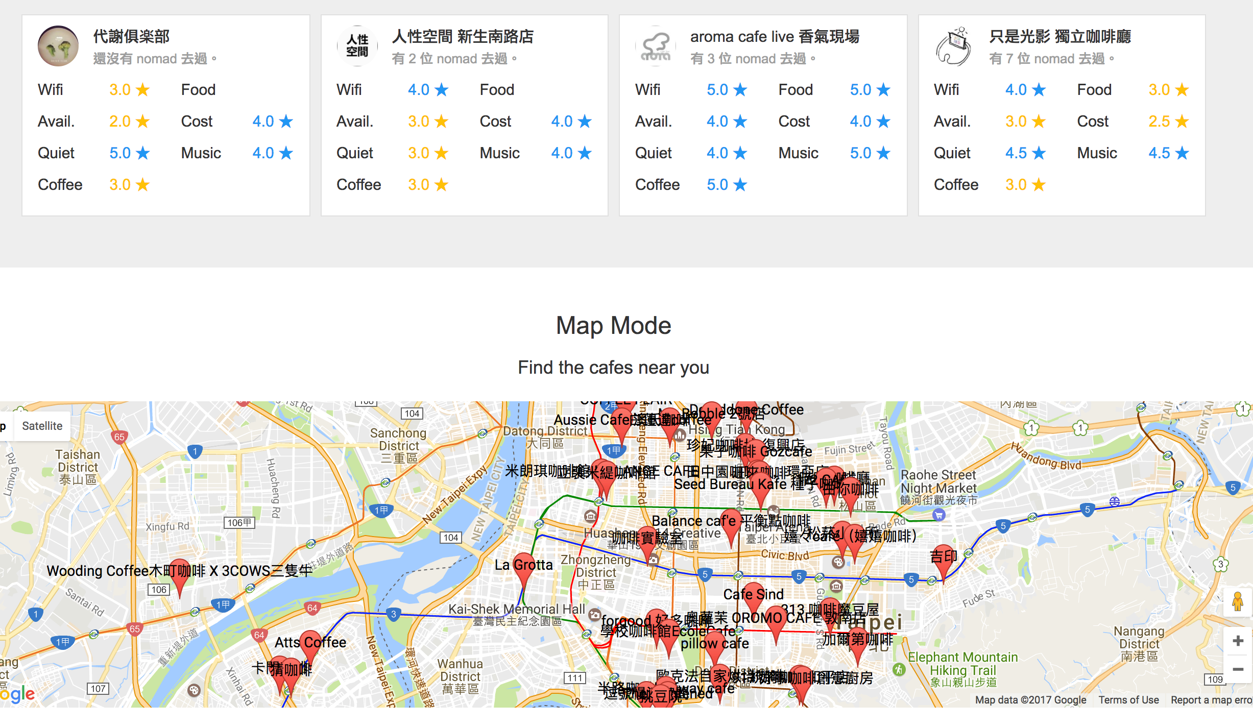 Cafe Nomad gallery image