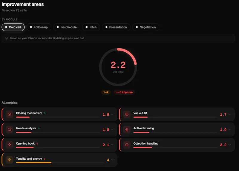 Salesprep.ai screenshot 5