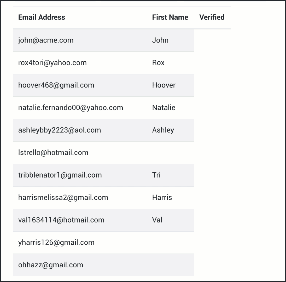 list of free email providers