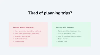 TripPlanss gallery image