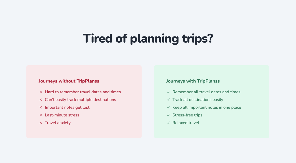 TripPlanss media 3