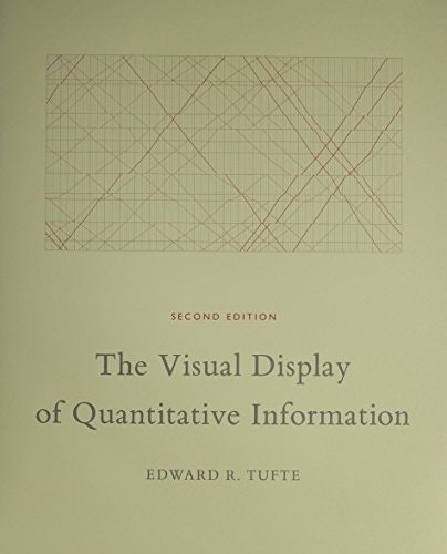 The Visual Display of Quantitative Information