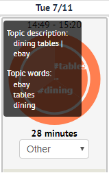 Beagli gallery image