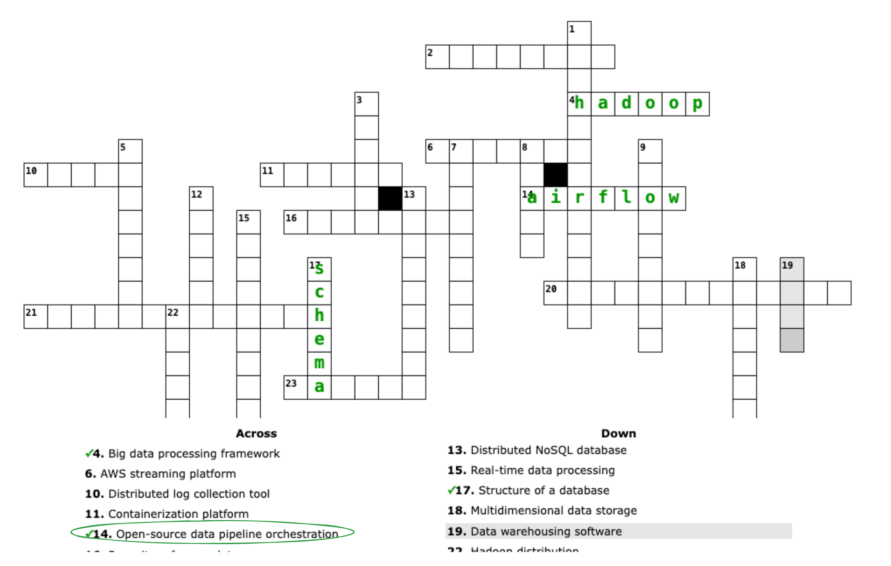 Fun For Devs - Dev lingo turned to crossword - test your knowledge media 4